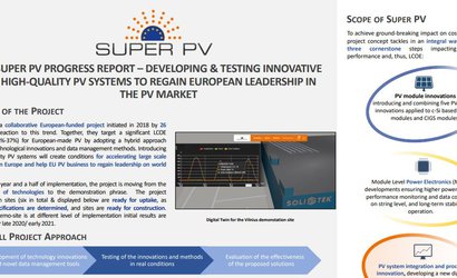 EU PVSEC 2020 SUPER PV PROGRESS REPORT POSTER